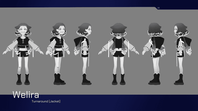 Character concept design package